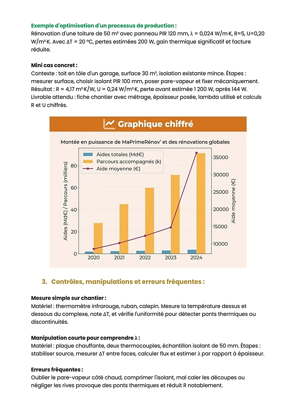 Example Fiche de Révision BP Couvreur